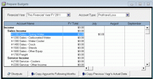 MYOB Budget template