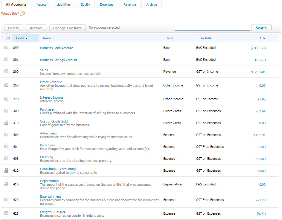 Xero Default Chart Of Accounts List